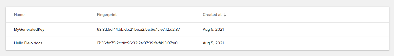 Staff / Cloud / SSH Keys — Fleio 2026.02 documentation